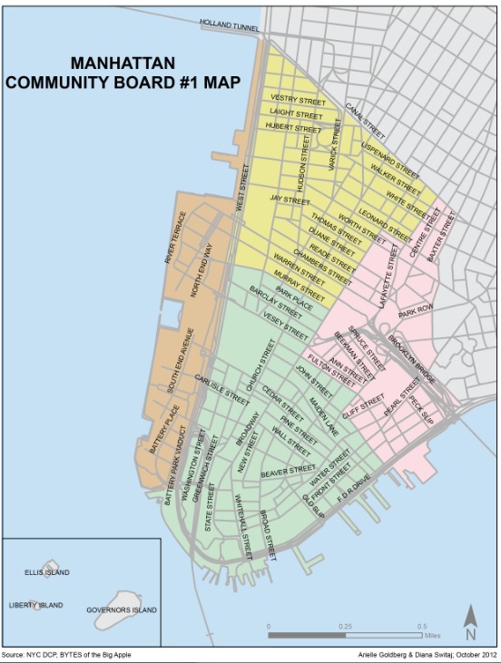 Community Board 1 Waterfront, Parks & Cultural Committee Meeting